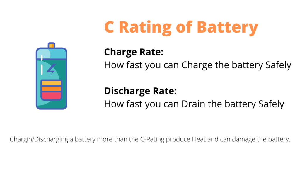 what-is-ah-and-wh-in-batteries-amp-hour-watt-hour-c-ratings-tedizen