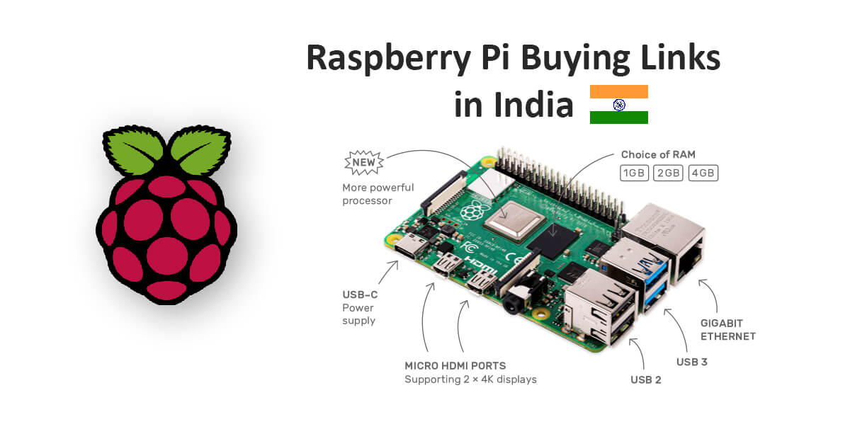 Raspberry Pi Zero 2 W — makerelectronics